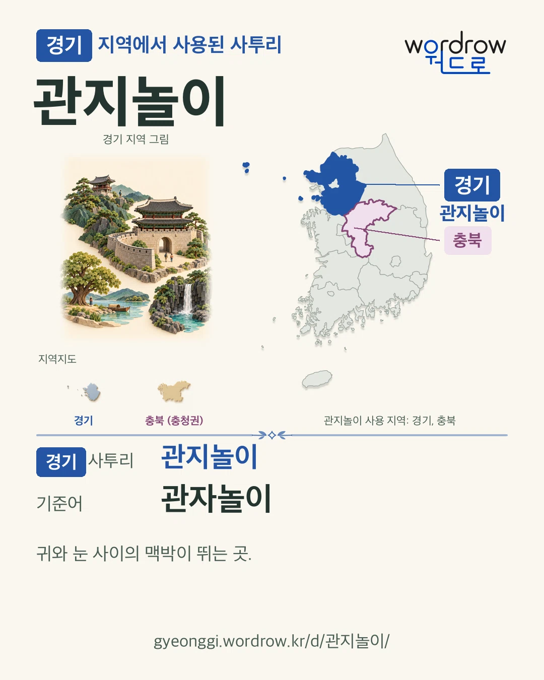 경기 지역에서 사용된 사투리 ‘관지놀이’. 기준어: 관자놀이. 기록 지역을 표시한 지역 그림과 지도 카드.