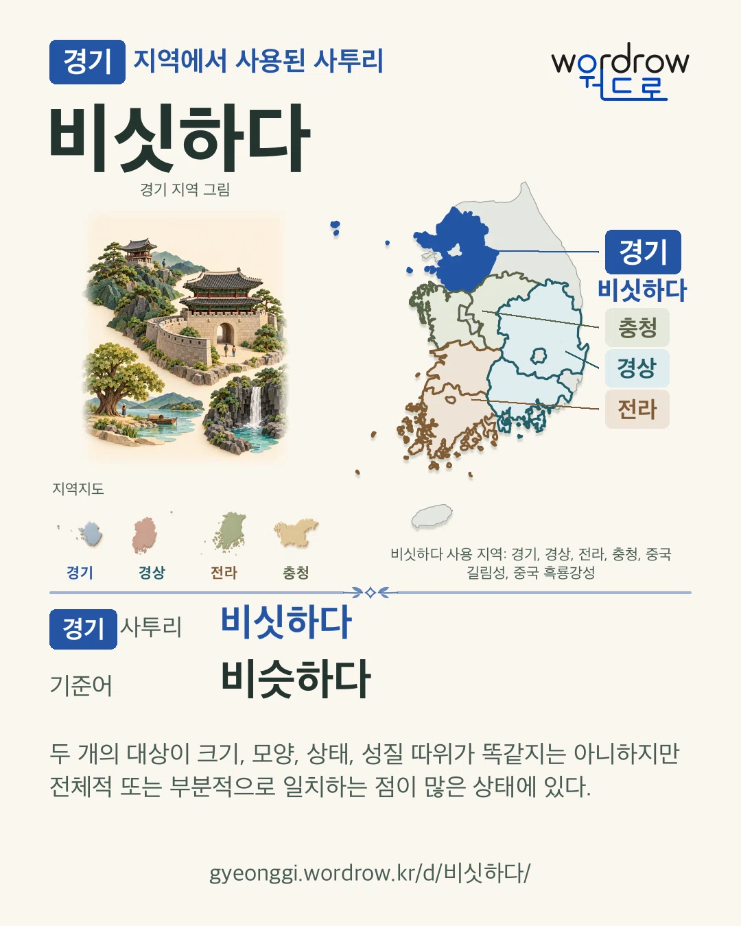 경기 지역에서 사용된 사투리 ‘비싯하다’. 기준어: 비슷하다. 기록 지역을 표시한 지역 그림과 지도 카드.