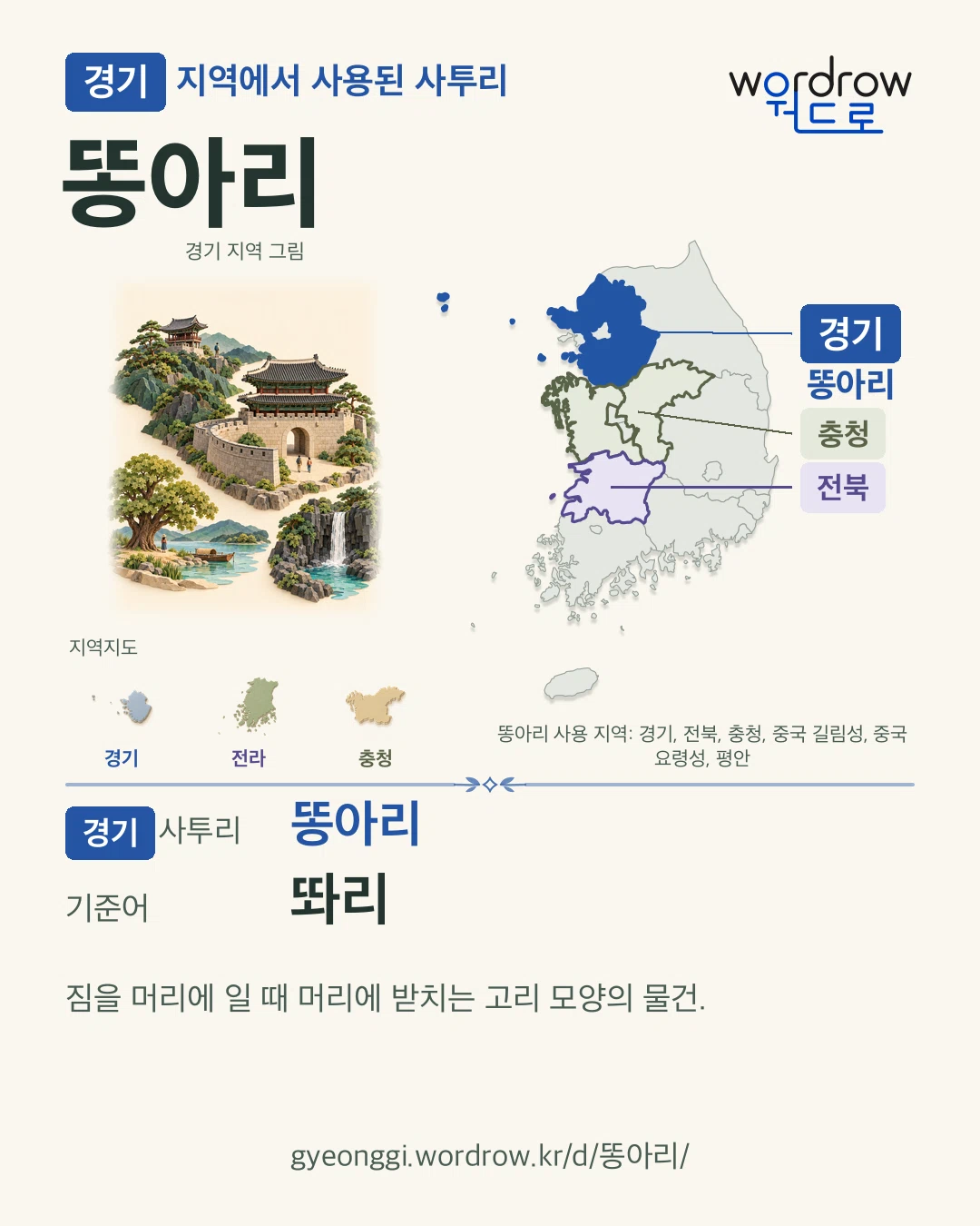 경기 지역에서 사용된 사투리 ‘똥아리’. 기준어: 똬리. 기록 지역을 표시한 지역 그림과 지도 카드.