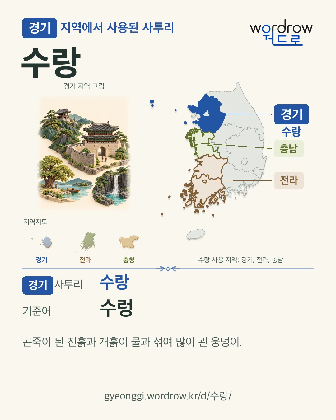 경기 지역에서 사용된 사투리 ‘수랑’. 기준어: 수렁. 기록 지역을 표시한 지역 그림과 지도 카드.