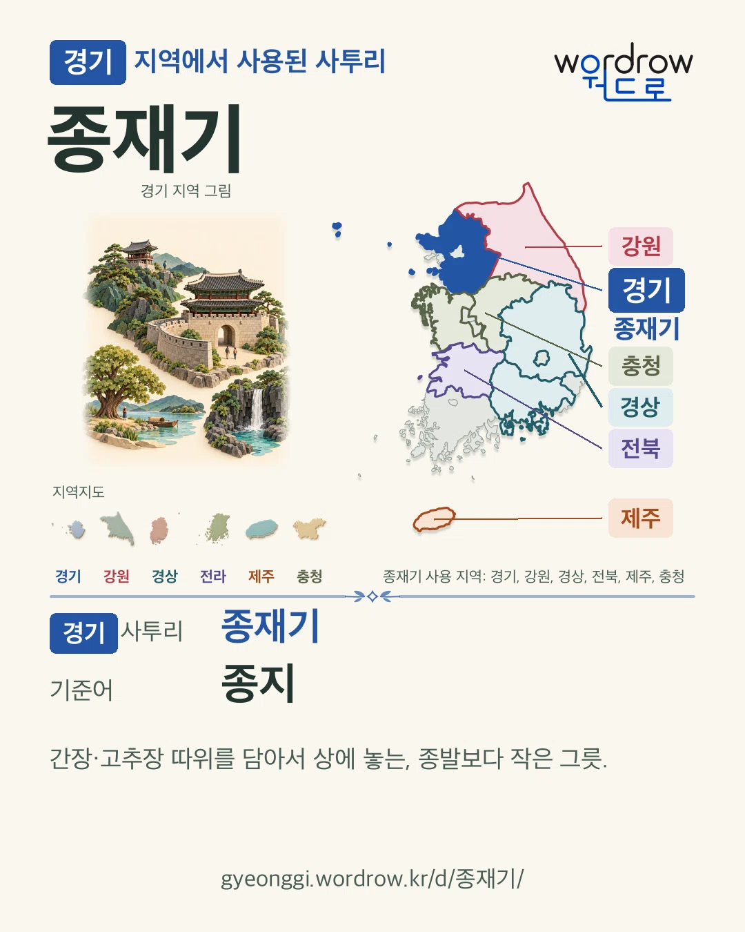 경기 지역에서 사용된 사투리 ‘종재기’. 기준어: 종지. 기록 지역을 표시한 지역 그림과 지도 카드.