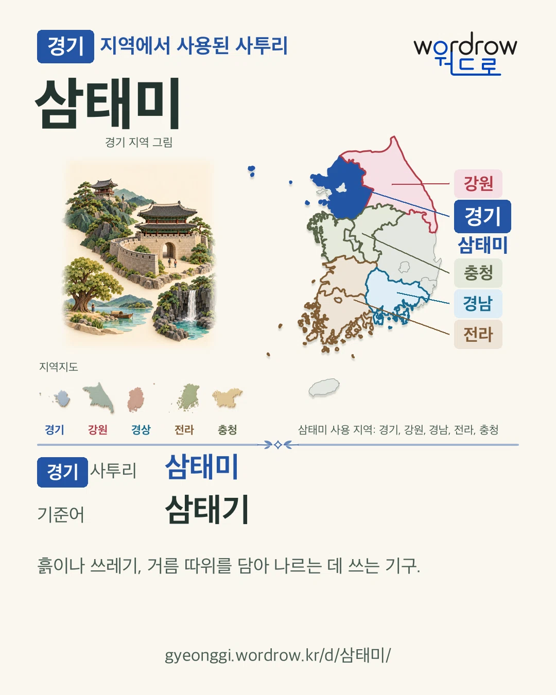 경기 지역에서 사용된 사투리 ‘삼태미’. 기준어: 삼태기. 기록 지역을 표시한 지역 그림과 지도 카드.