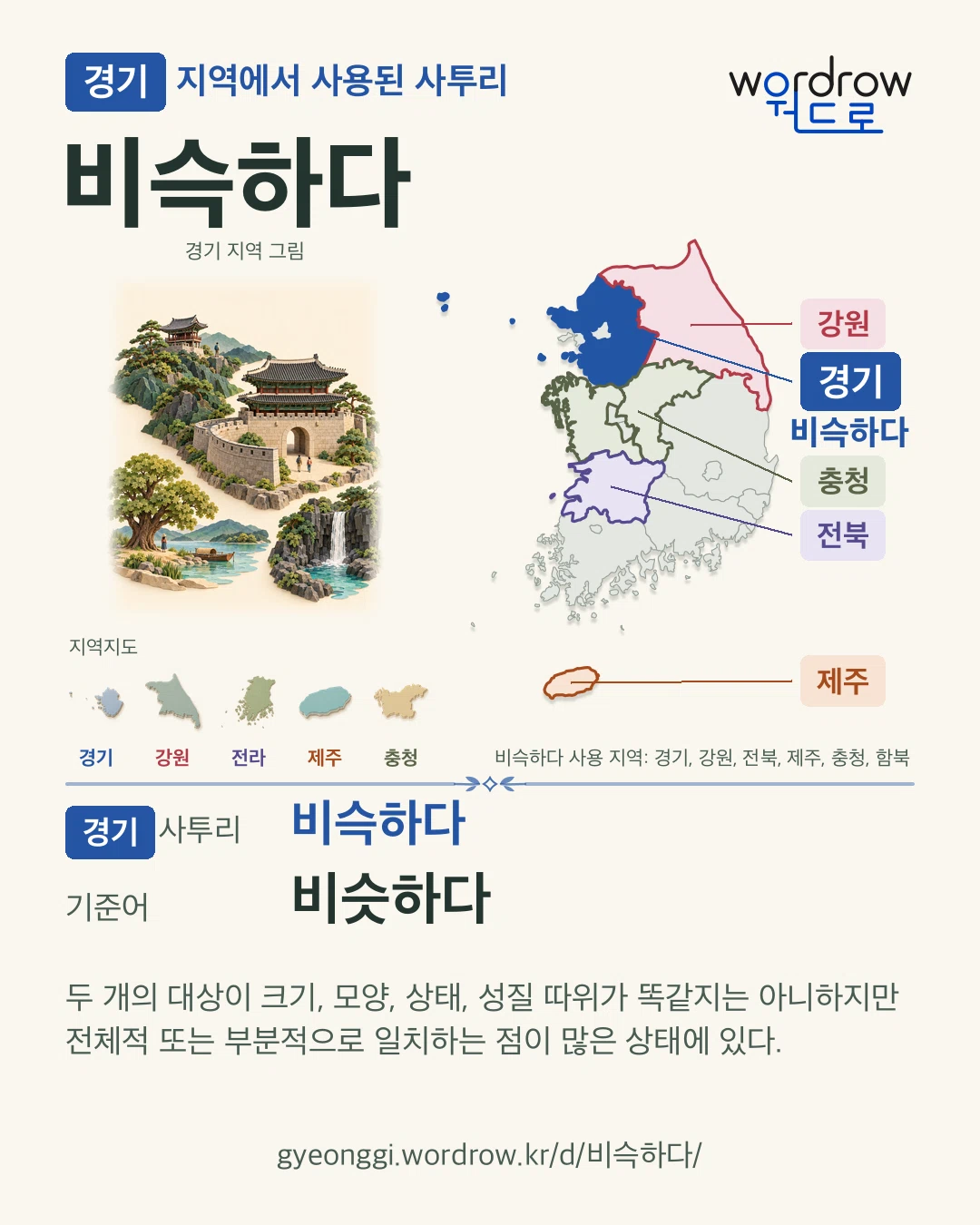 경기 지역에서 사용된 사투리 ‘비슥하다’. 기준어: 비슷하다. 기록 지역을 표시한 지역 그림과 지도 카드.