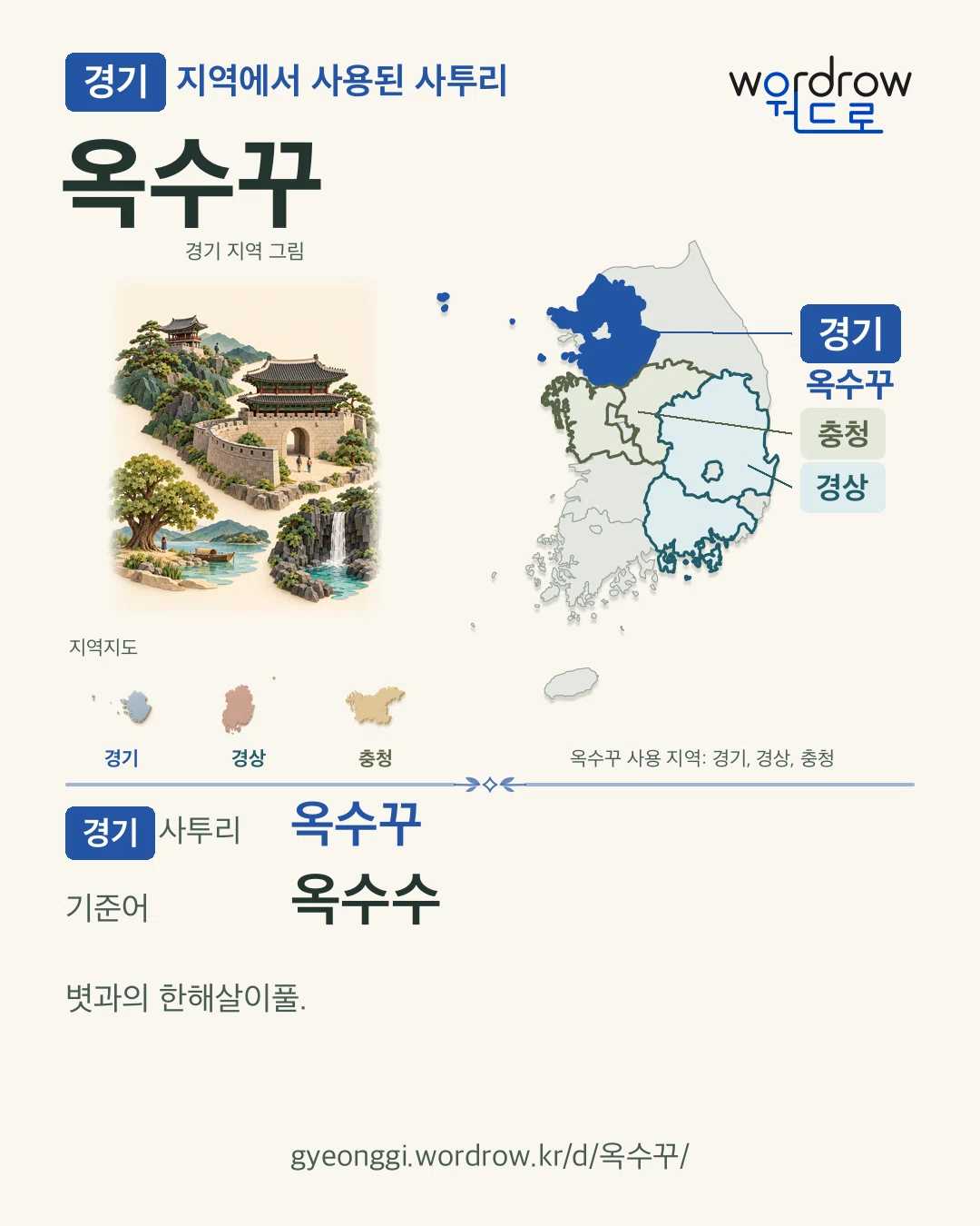 경기 지역에서 사용된 사투리 ‘옥수꾸’. 기준어: 옥수수. 기록 지역을 표시한 지역 그림과 지도 카드.