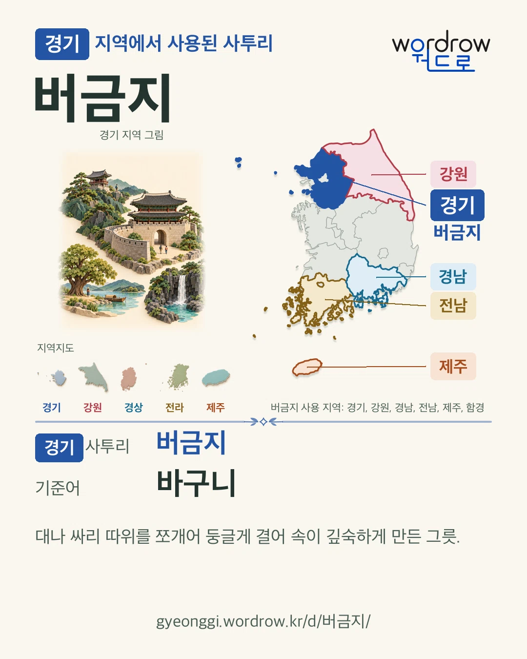 경기 지역에서 사용된 사투리 ‘버금지’. 기준어: 바구니. 기록 지역을 표시한 지역 그림과 지도 카드.