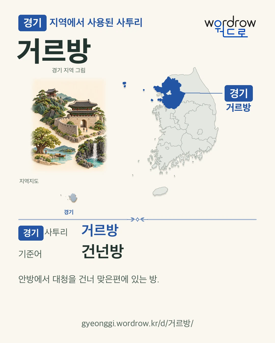 경기 지역에서 사용된 사투리 ‘거르방’. 기준어: 건넌방. 기록 지역을 표시한 지역 그림과 지도 카드.