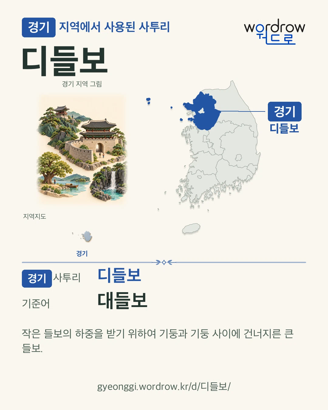 경기 지역에서 사용된 사투리 ‘디들보’. 기준어: 대들보. 기록 지역을 표시한 지역 그림과 지도 카드.