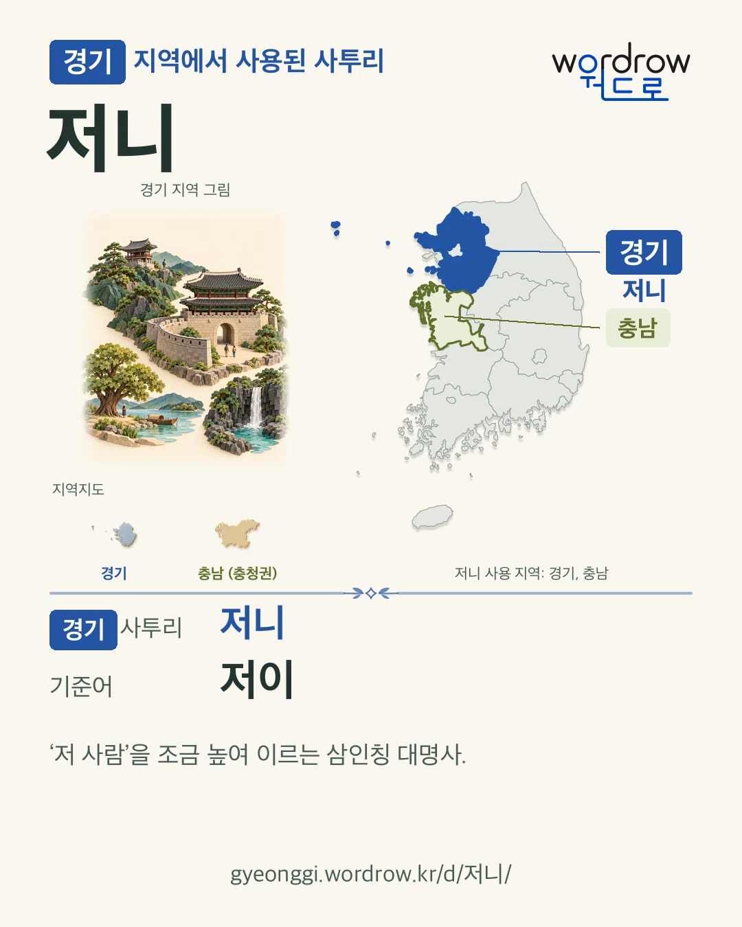경기 지역에서 사용된 사투리 ‘저니’. 기준어: 저이. 기록 지역을 표시한 지역 그림과 지도 카드.