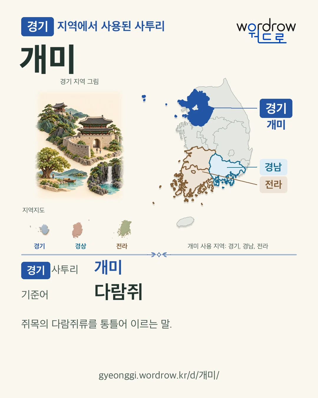 경기 지역에서 사용된 사투리 ‘개미’. 기준어: 다람쥐. 기록 지역을 표시한 지역 그림과 지도 카드.