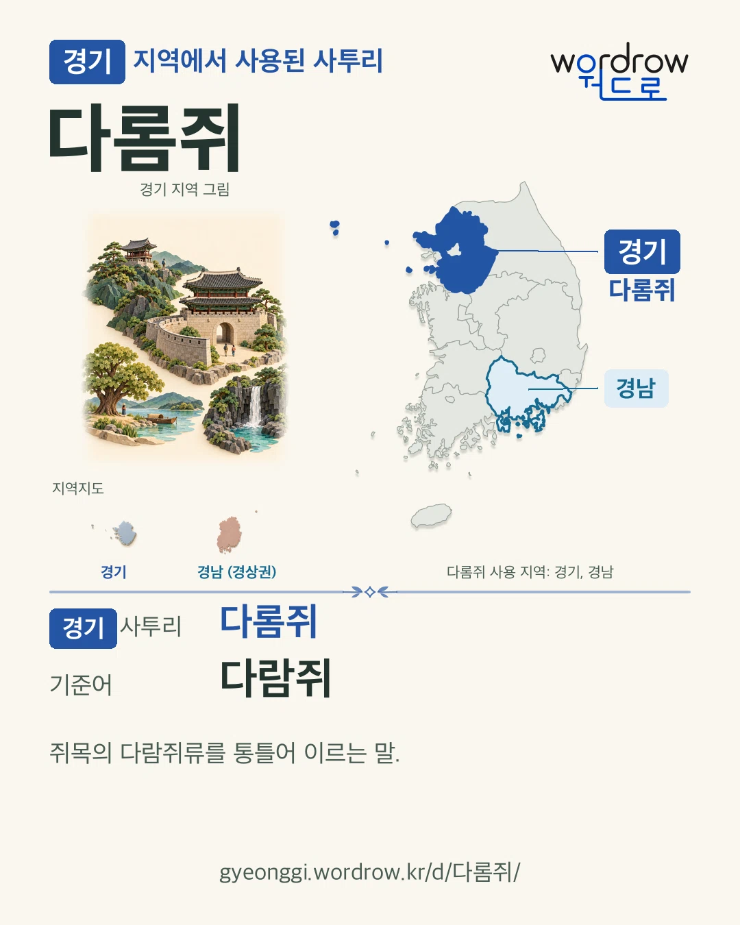 경기 지역에서 사용된 사투리 ‘다롬쥐’. 기준어: 다람쥐. 기록 지역을 표시한 지역 그림과 지도 카드.