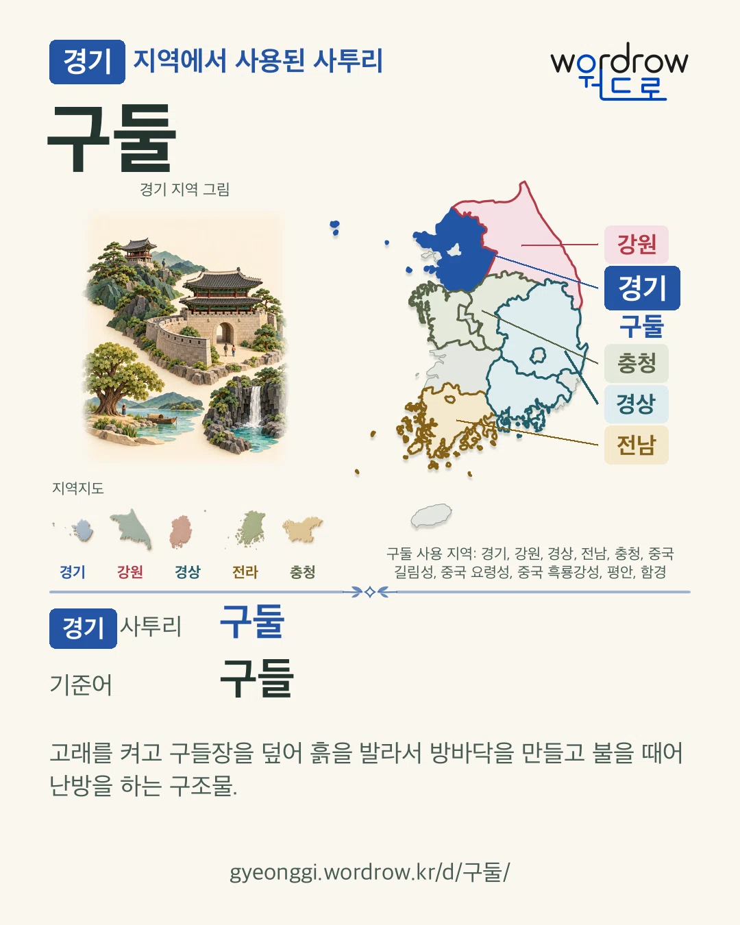 경기 지역에서 사용된 사투리 ‘구둘’. 기준어: 구들. 기록 지역을 표시한 지역 그림과 지도 카드.