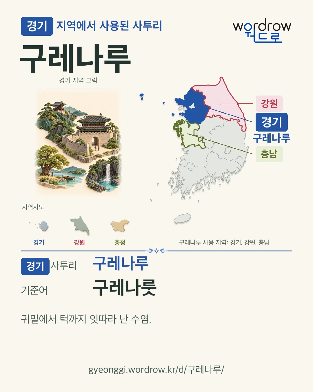 경기 지역에서 사용된 사투리 ‘구레나루’. 기준어: 구레나룻. 기록 지역을 표시한 지역 그림과 지도 카드.