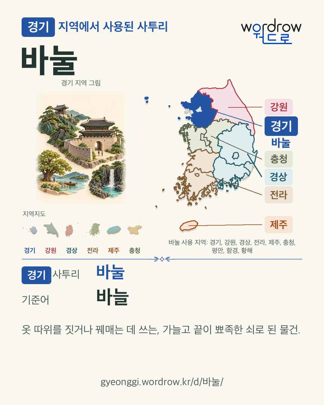 경기 지역에서 사용된 사투리 ‘바눌’. 기준어: 바늘. 기록 지역을 표시한 지역 그림과 지도 카드.