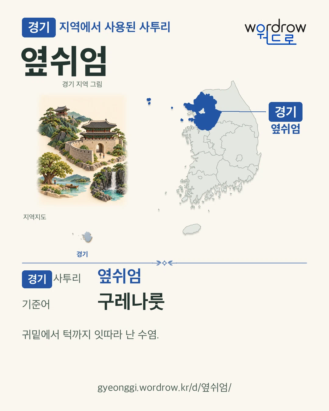 경기 지역에서 사용된 사투리 ‘옆쉬엄’. 기준어: 구레나룻. 기록 지역을 표시한 지역 그림과 지도 카드.