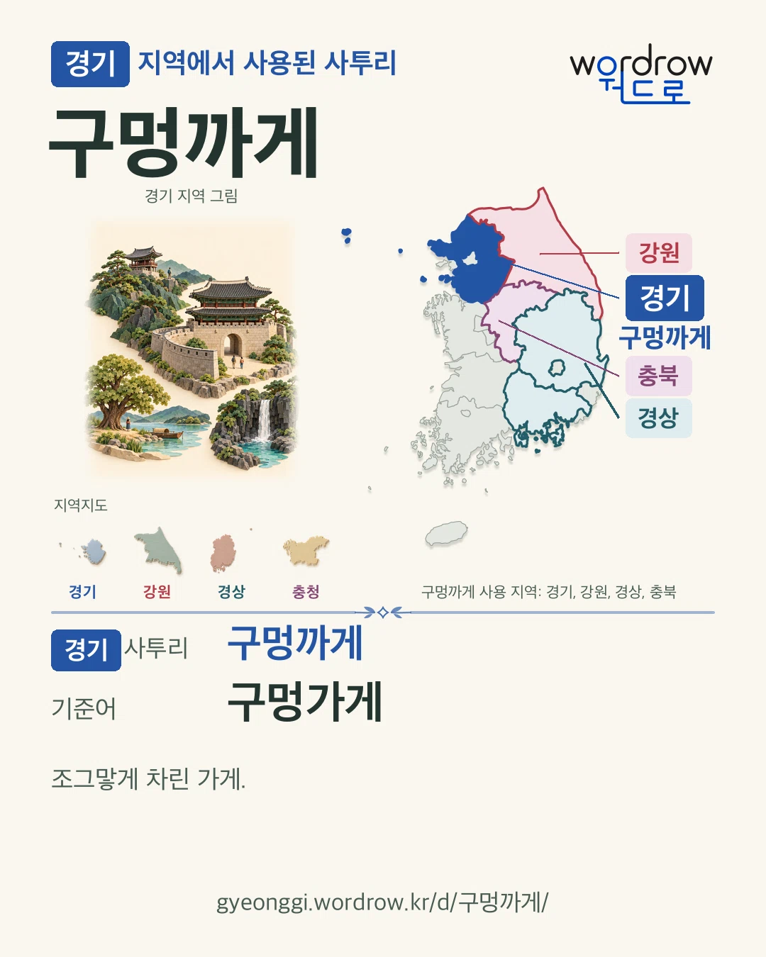 경기 지역에서 사용된 사투리 ‘구멍까게’. 기준어: 구멍가게. 기록 지역을 표시한 지역 그림과 지도 카드.