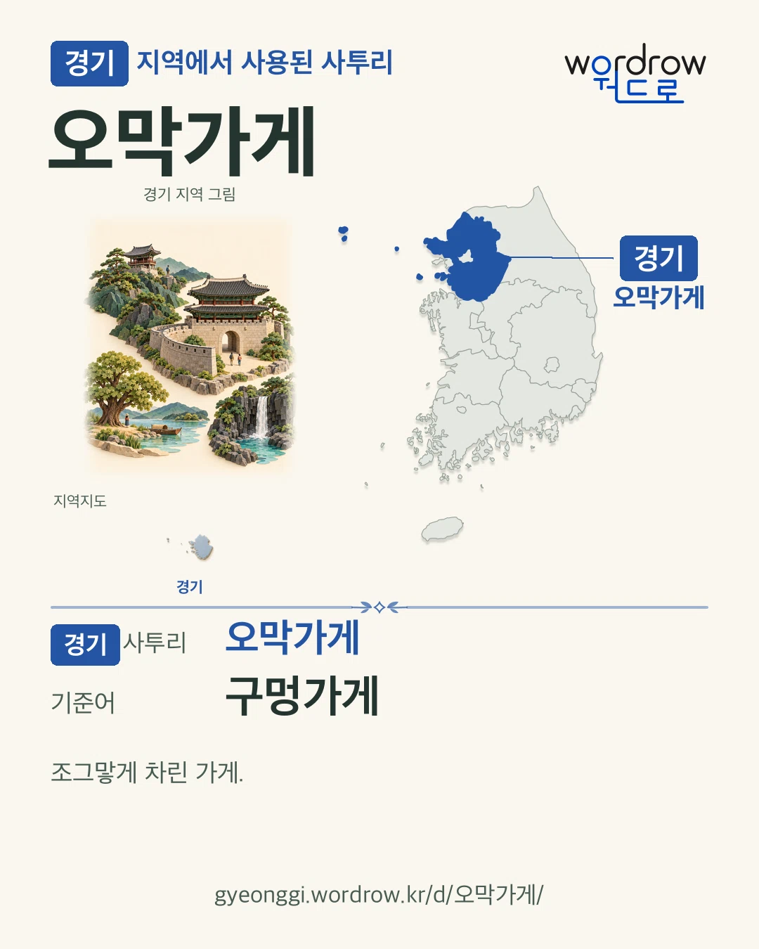 경기 지역에서 사용된 사투리 ‘오막가게’. 기준어: 구멍가게. 기록 지역을 표시한 지역 그림과 지도 카드.