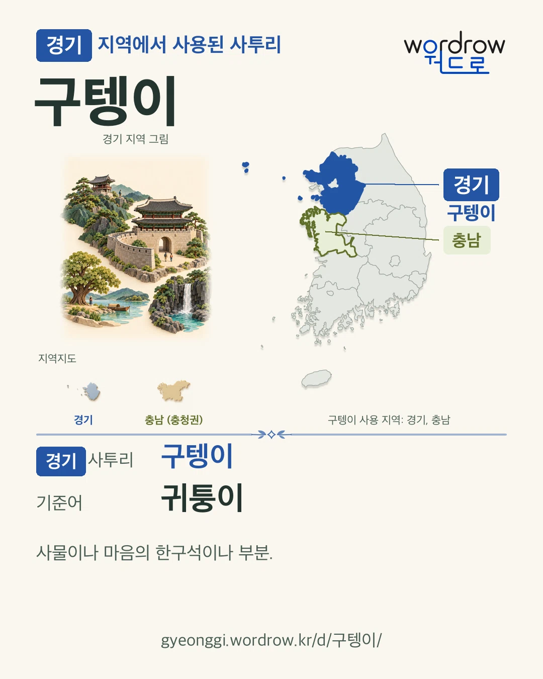 경기 지역에서 사용된 사투리 ‘구텡이’. 기준어: 귀퉁이. 기록 지역을 표시한 지역 그림과 지도 카드.
