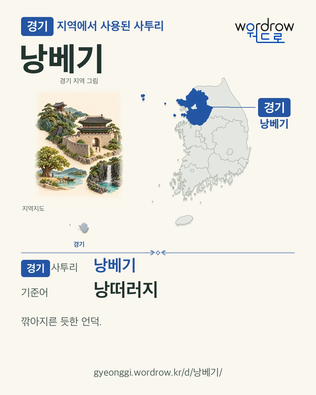 경기 지역에서 사용된 사투리 ‘낭베기’. 기준어: 낭떠러지. 기록 지역을 표시한 지역 그림과 지도 카드.