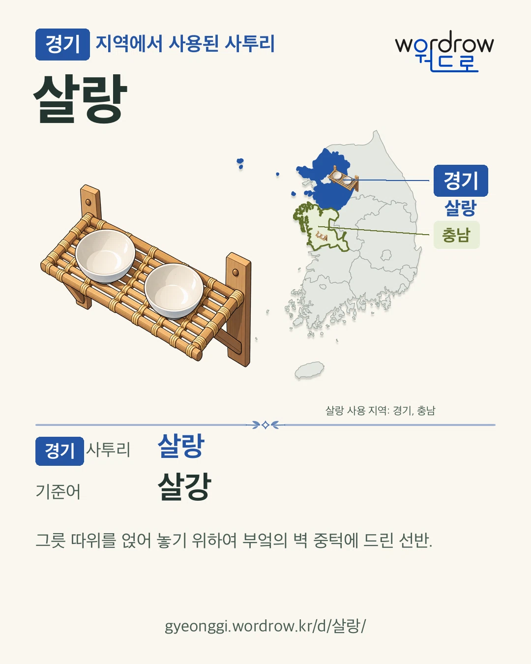 경기 지역에서 사용된 사투리 ‘살랑’. 기준어: 살강. 기록 지역을 표시한 카툰 삽화와 지도 카드.