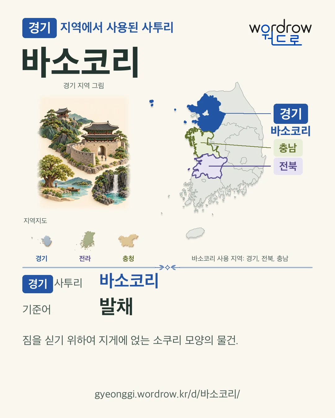 경기 지역에서 사용된 사투리 ‘바소코리’. 기준어: 발채. 기록 지역을 표시한 지역 그림과 지도 카드.