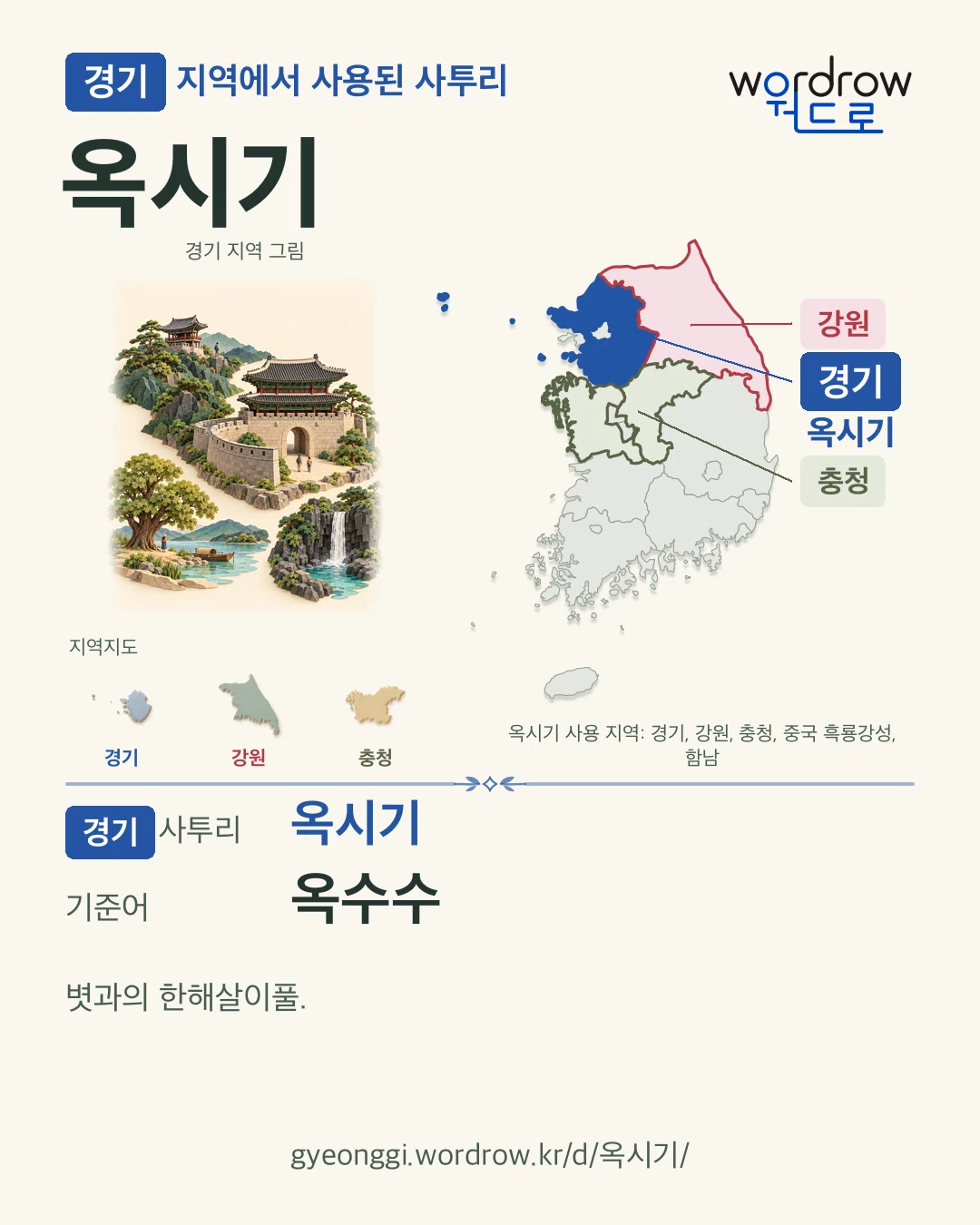경기 지역에서 사용된 사투리 ‘옥시기’. 기준어: 옥수수. 기록 지역을 표시한 지역 그림과 지도 카드.