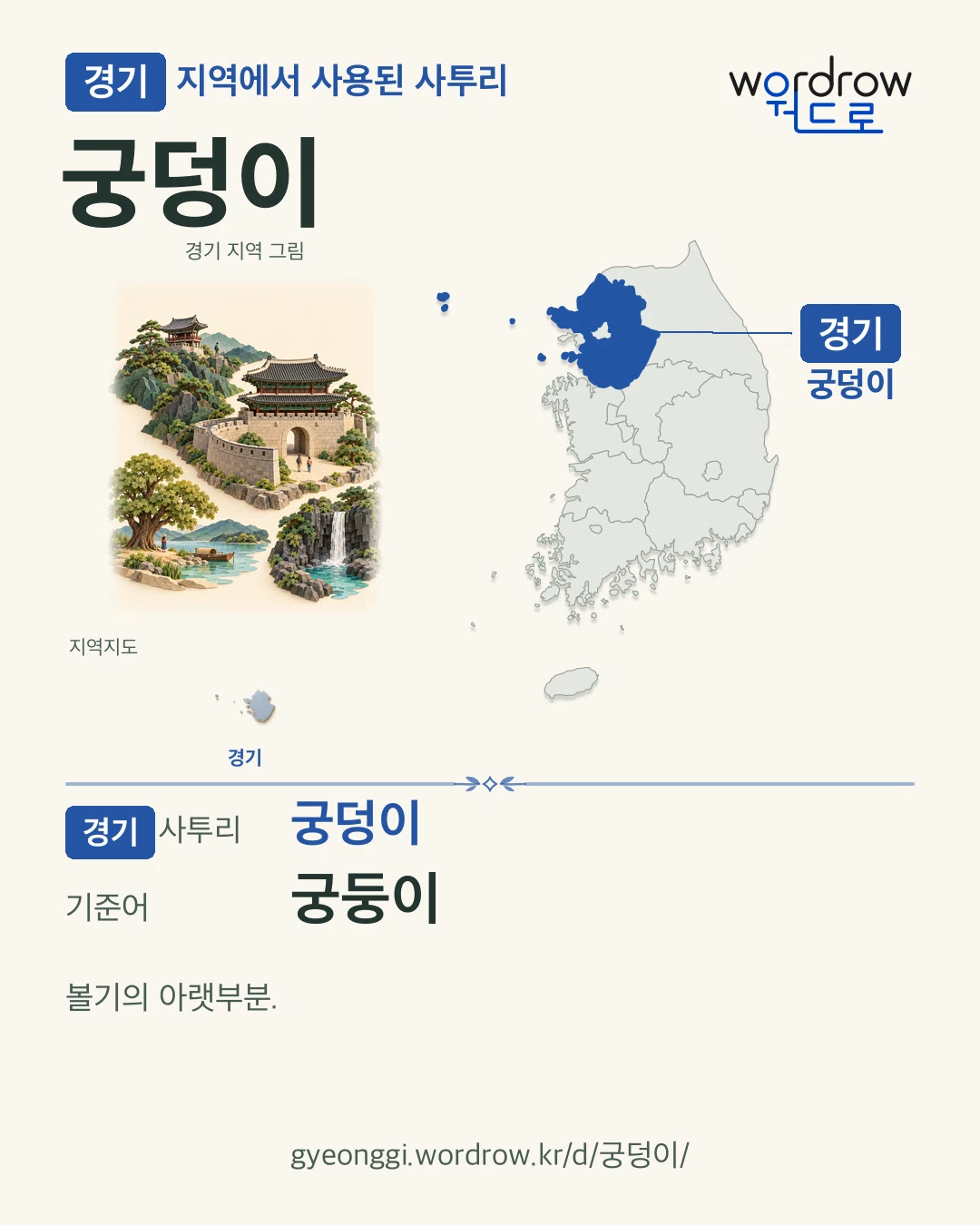 경기 지역에서 사용된 사투리 ‘궁덩이’. 기준어: 궁둥이. 기록 지역을 표시한 지역 그림과 지도 카드.