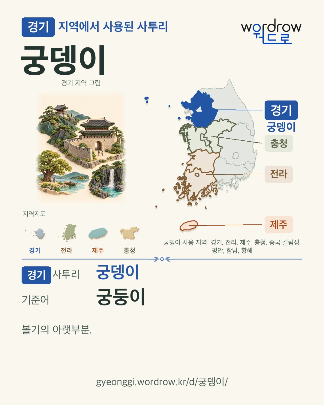 경기 지역에서 사용된 사투리 ‘궁뎅이’. 기준어: 궁둥이. 기록 지역을 표시한 지역 그림과 지도 카드.