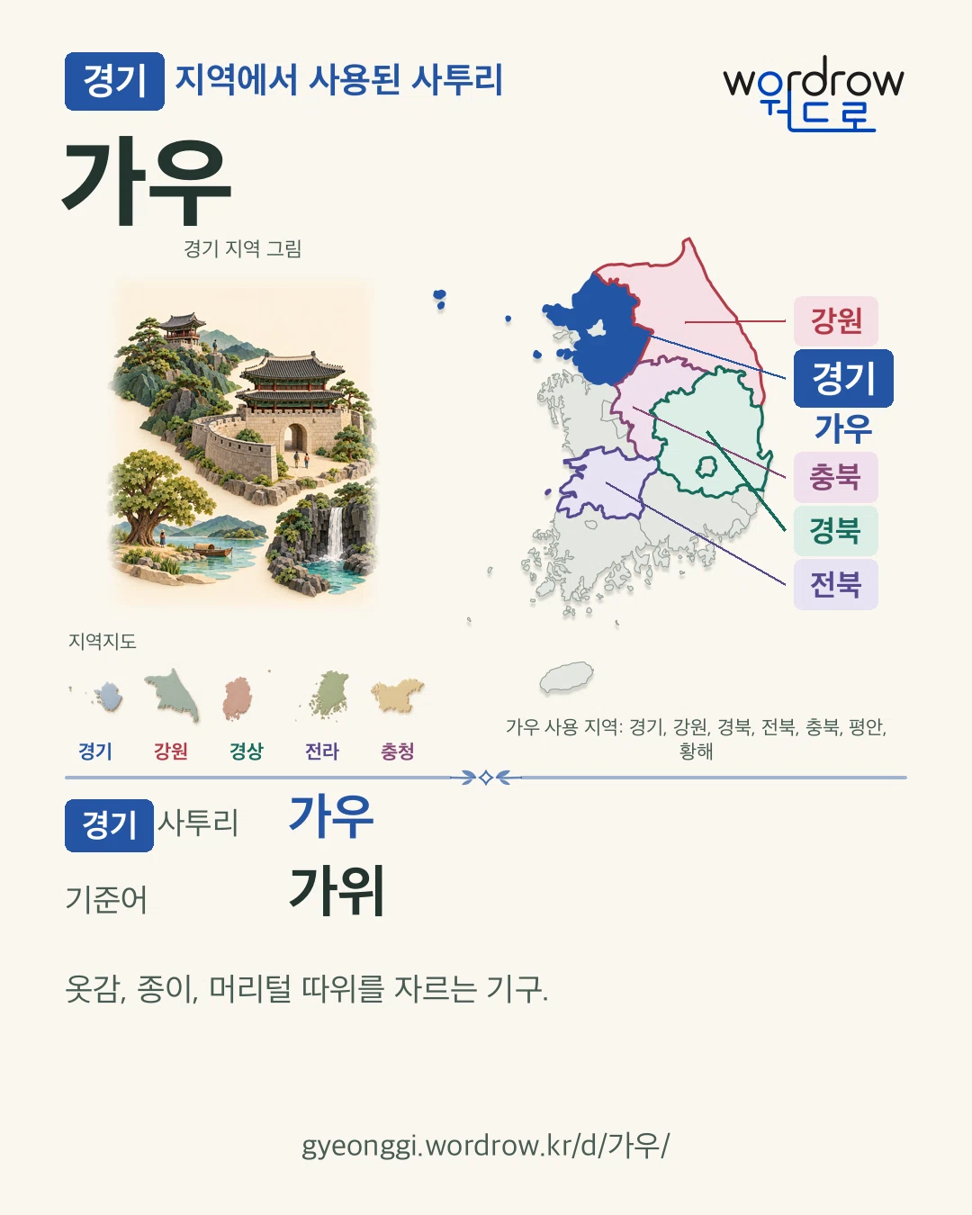 경기 지역에서 사용된 사투리 ‘가우’. 기준어: 가위. 기록 지역을 표시한 지역 그림과 지도 카드.