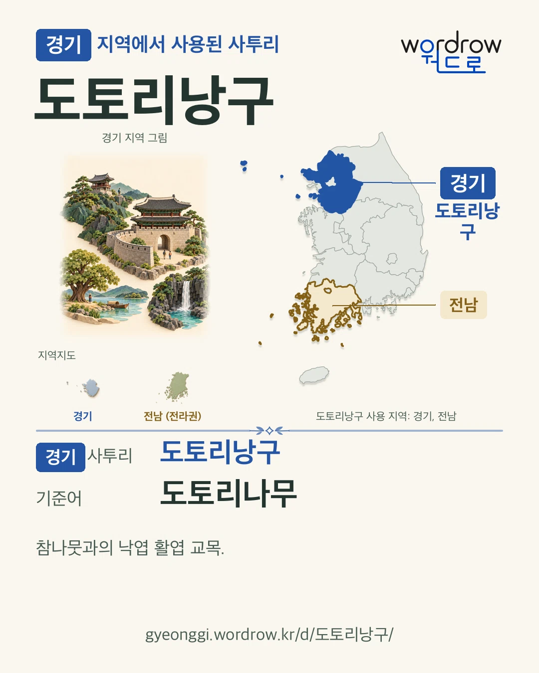 경기 지역에서 사용된 사투리 ‘도토리낭구’. 기준어: 도토리나무. 기록 지역을 표시한 지역 그림과 지도 카드.
