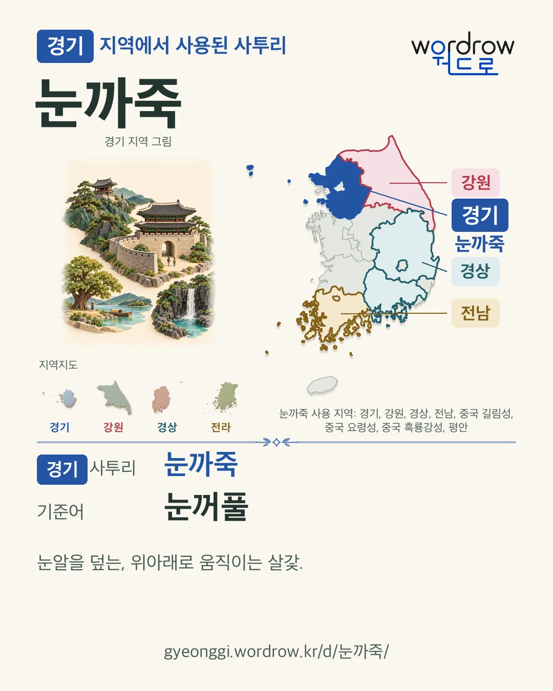 경기 지역에서 사용된 사투리 ‘눈까죽’. 기준어: 눈꺼풀. 기록 지역을 표시한 지역 그림과 지도 카드.