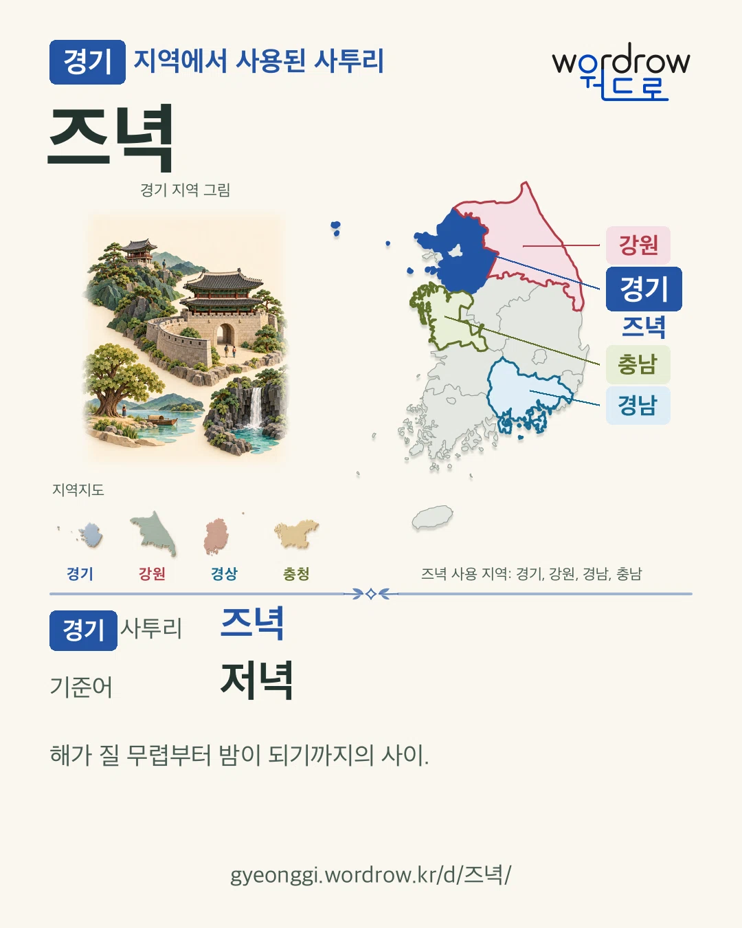 경기 지역에서 사용된 사투리 ‘즈녁’. 기준어: 저녁. 기록 지역을 표시한 지역 그림과 지도 카드.