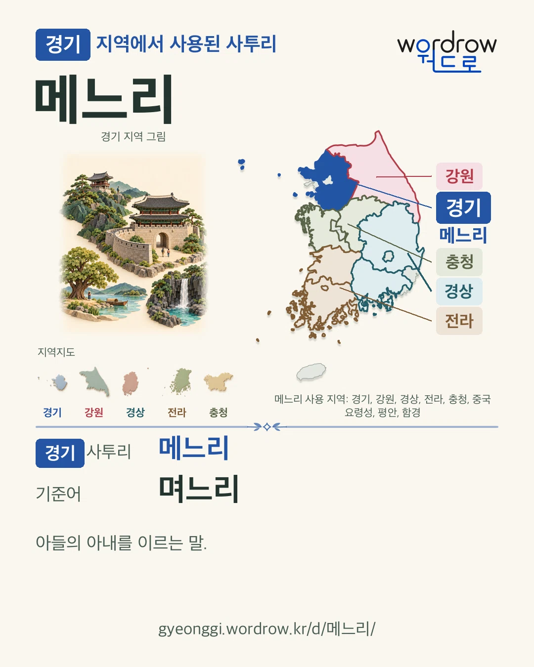 경기 지역에서 사용된 사투리 ‘메느리’. 기준어: 며느리. 기록 지역을 표시한 지역 그림과 지도 카드.