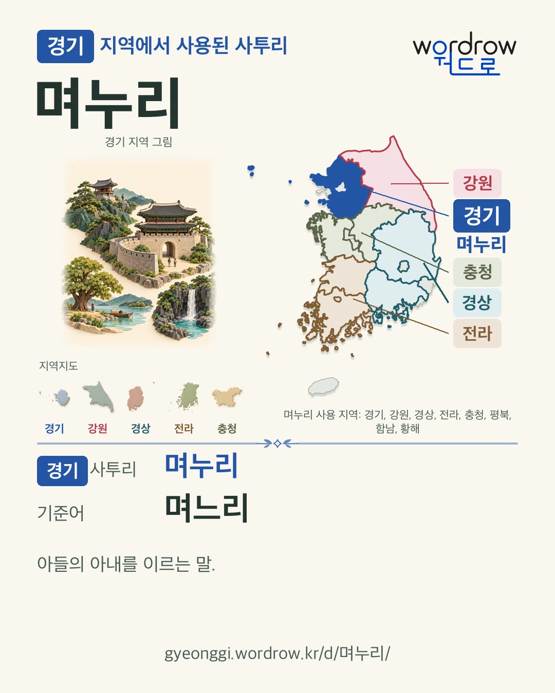 경기 지역에서 사용된 사투리 ‘며누리’. 기준어: 며느리. 기록 지역을 표시한 지역 그림과 지도 카드.