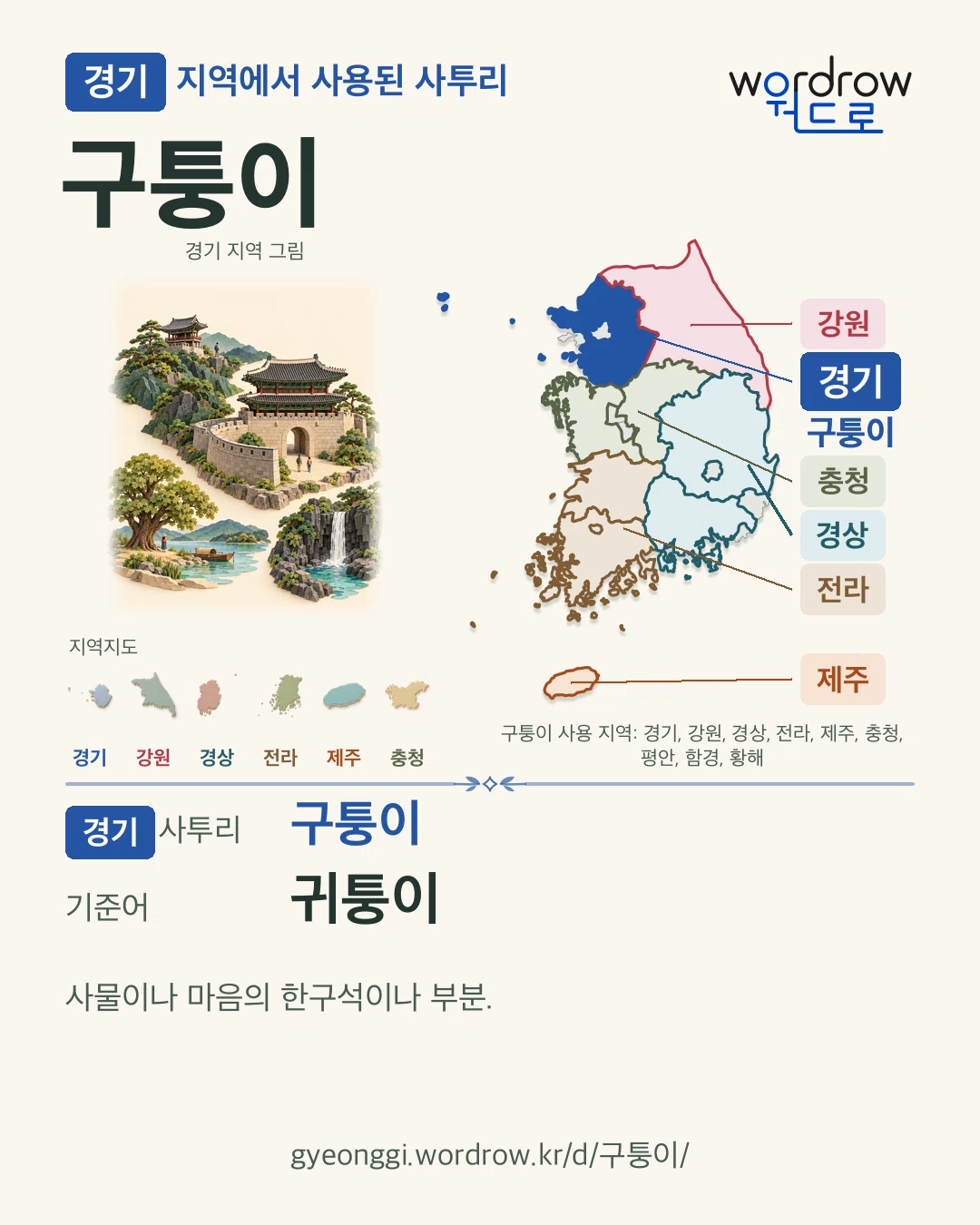 경기 지역에서 사용된 사투리 ‘구퉁이’. 기준어: 귀퉁이. 기록 지역을 표시한 지역 그림과 지도 카드.