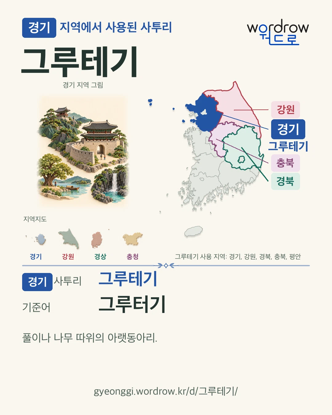 경기 지역에서 사용된 사투리 ‘그루테기’. 기준어: 그루터기. 기록 지역을 표시한 지역 그림과 지도 카드.