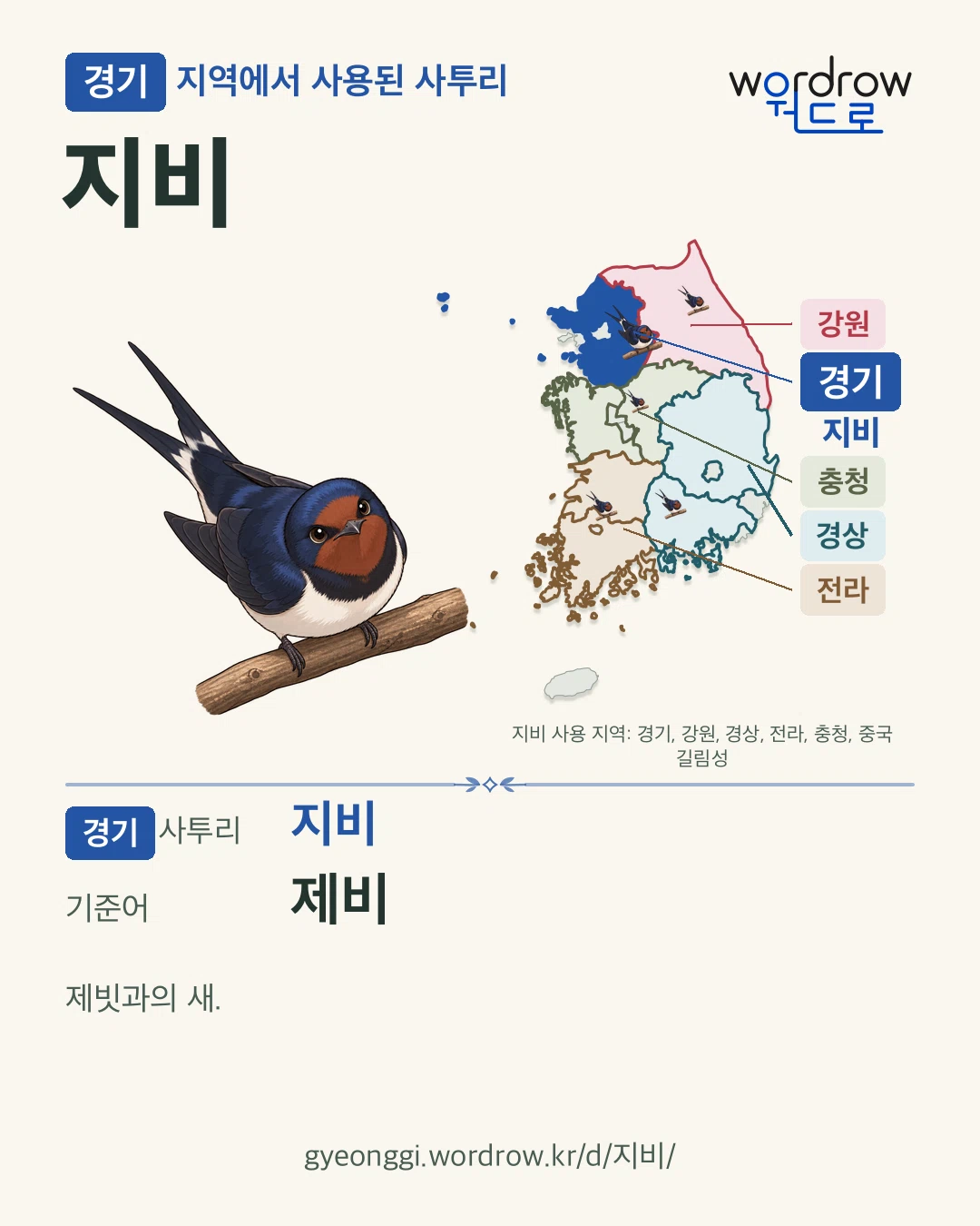 경기 지역에서 사용된 사투리 ‘지비’. 기준어: 제비. 기록 지역을 표시한 카툰 삽화와 지도 카드.