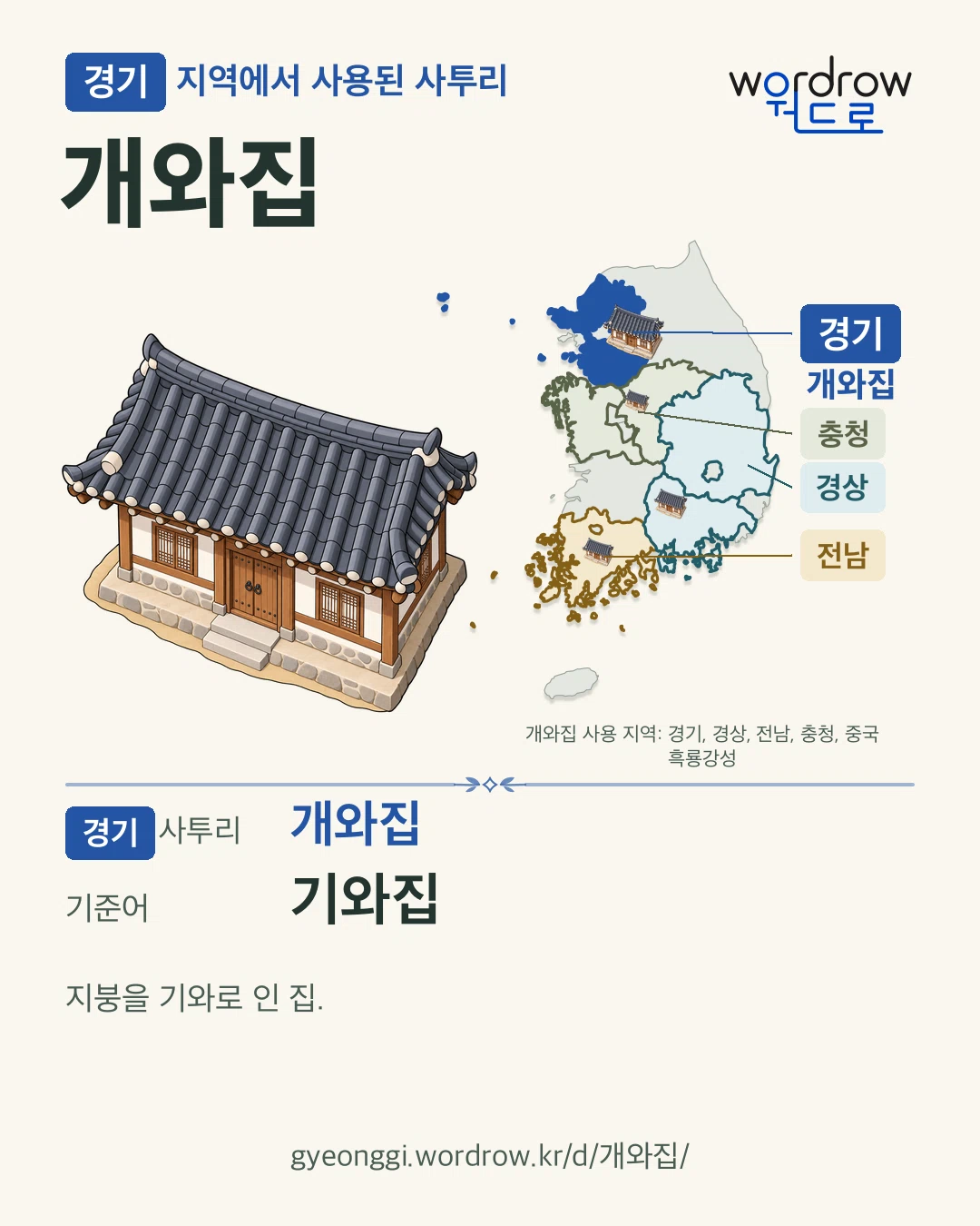 경기 지역에서 사용된 사투리 ‘개와집’. 기준어: 기와집. 기록 지역을 표시한 카툰 삽화와 지도 카드.