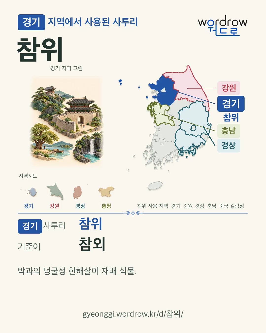 경기 지역에서 사용된 사투리 ‘참위’. 기준어: 참외. 기록 지역을 표시한 지역 그림과 지도 카드.