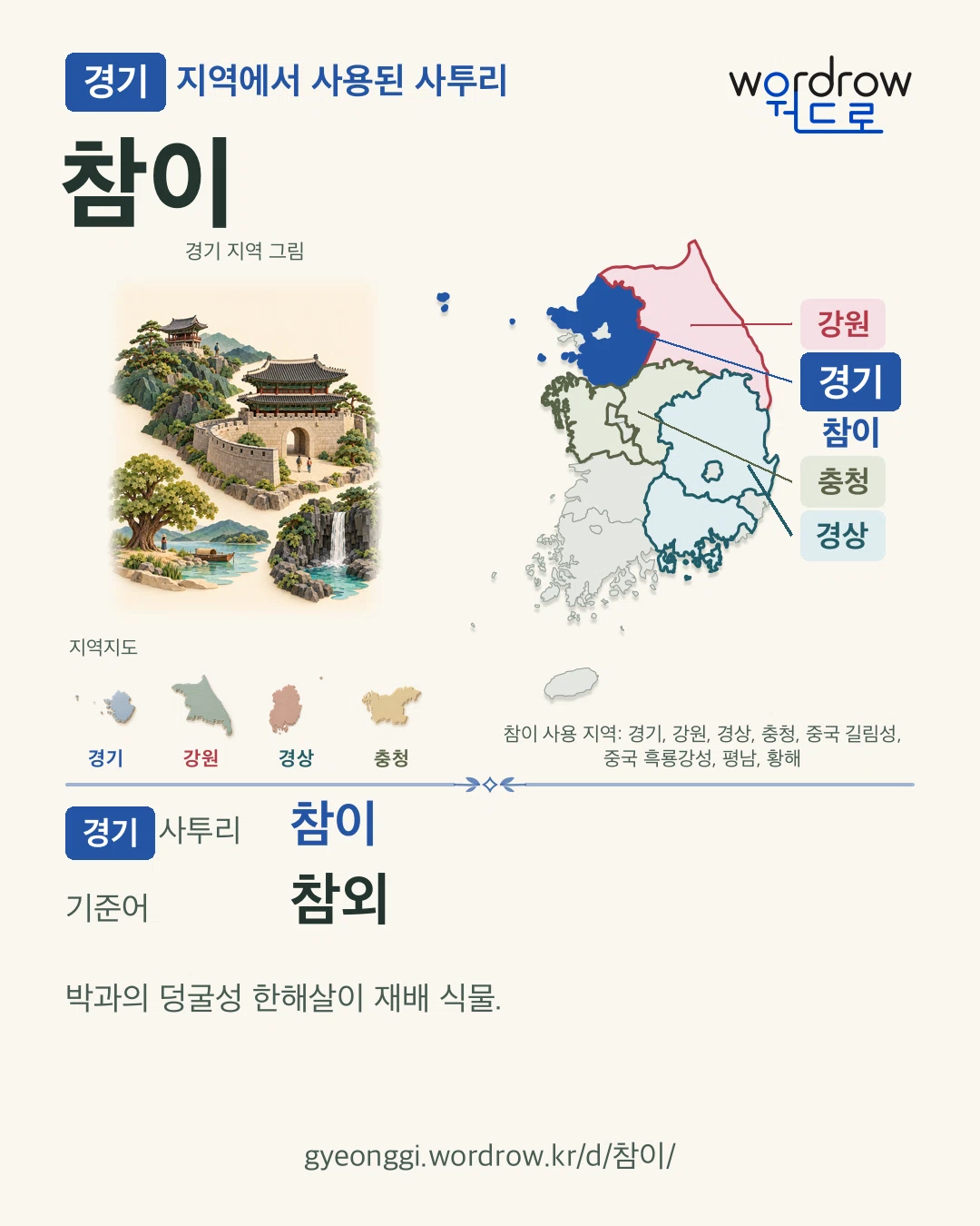 경기 지역에서 사용된 사투리 ‘참이’. 기준어: 참외. 기록 지역을 표시한 지역 그림과 지도 카드.
