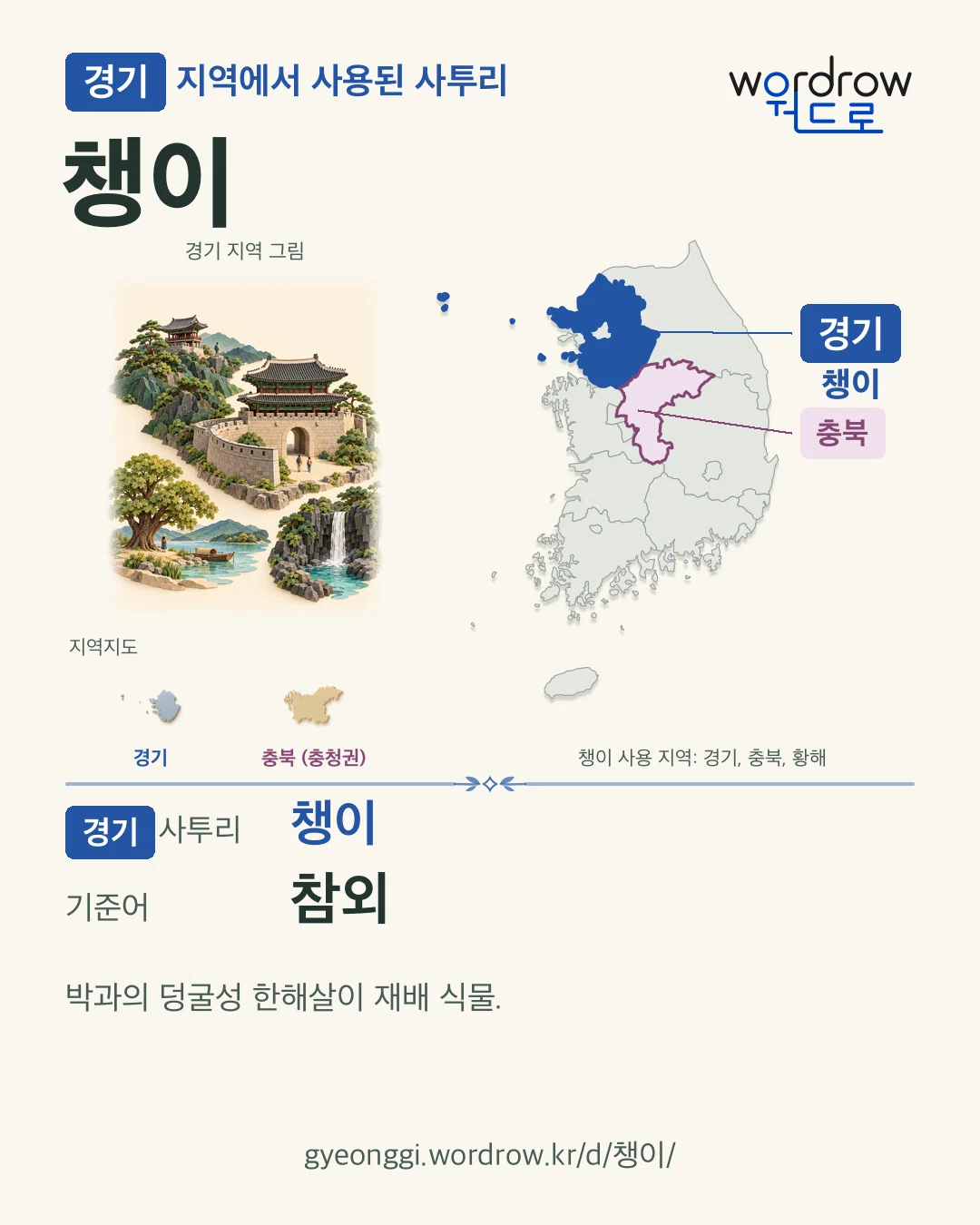 경기 지역에서 사용된 사투리 ‘챙이’. 기준어: 참외. 기록 지역을 표시한 지역 그림과 지도 카드.