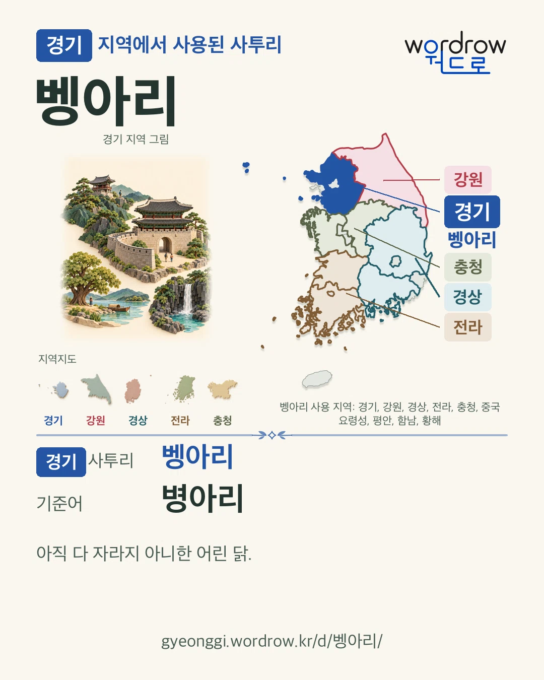 경기 지역에서 사용된 사투리 ‘벵아리’. 기준어: 병아리. 기록 지역을 표시한 지역 그림과 지도 카드.