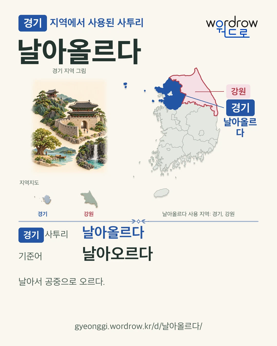 경기 지역에서 사용된 사투리 ‘날아올르다’. 기준어: 날아오르다. 기록 지역을 표시한 지역 그림과 지도 카드.