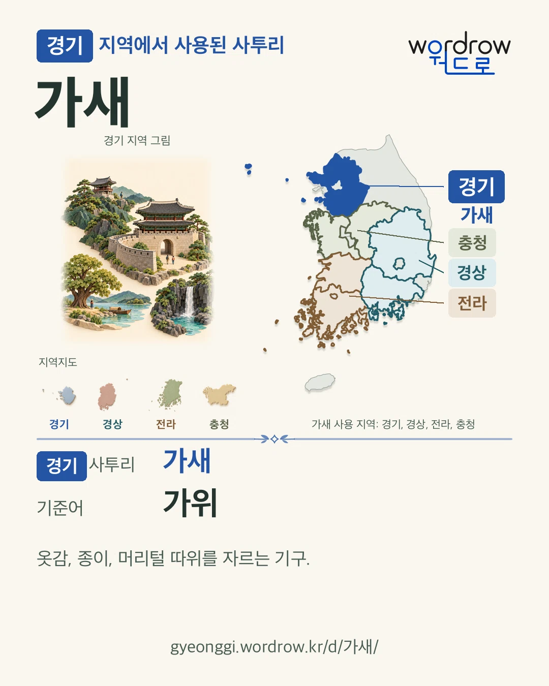 경기 지역에서 사용된 사투리 ‘가새’. 기준어: 가위. 기록 지역을 표시한 지역 그림과 지도 카드.