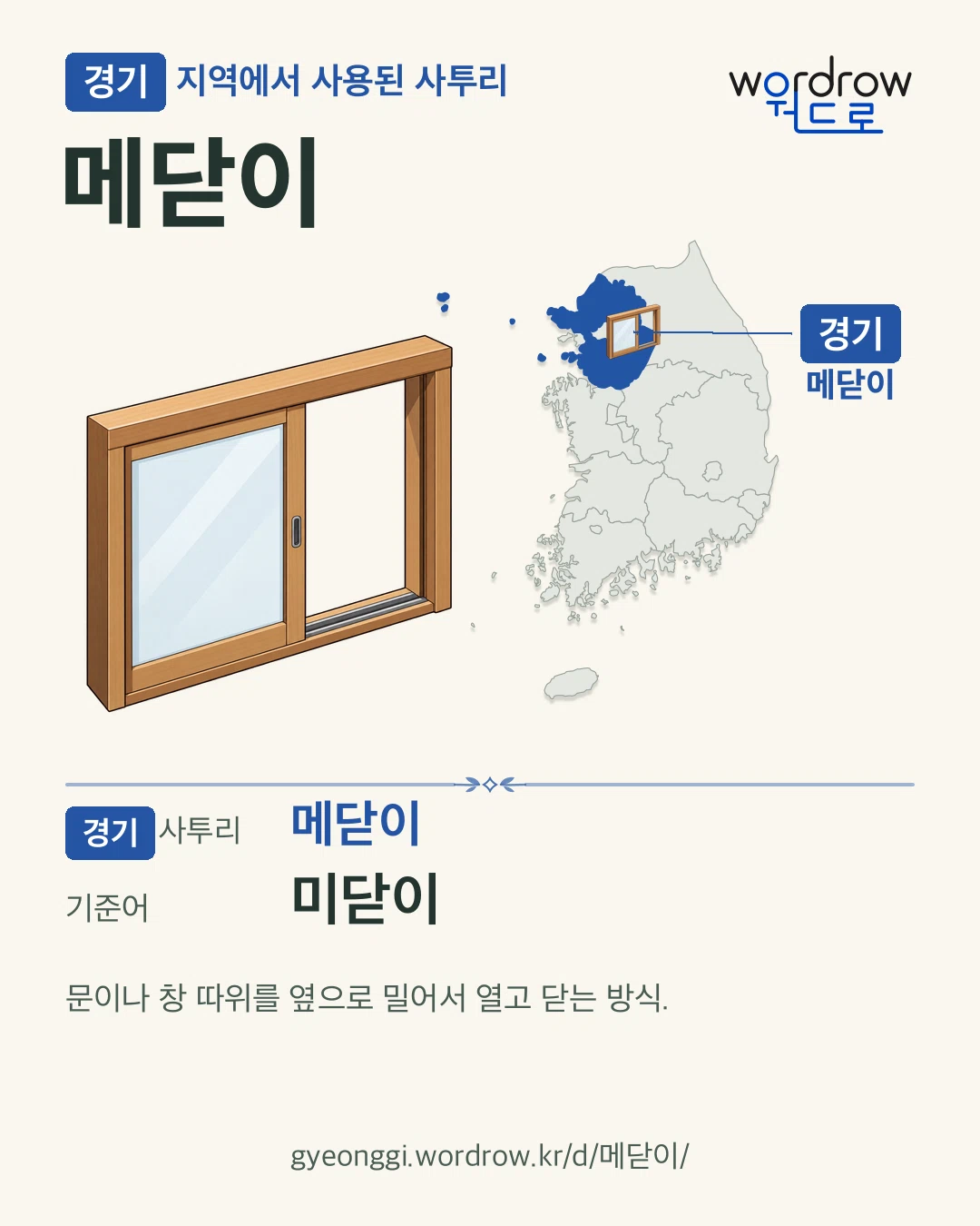 경기 지역에서 사용된 사투리 ‘메닫이’. 기준어: 미닫이. 기록 지역을 표시한 카툰 삽화와 지도 카드.