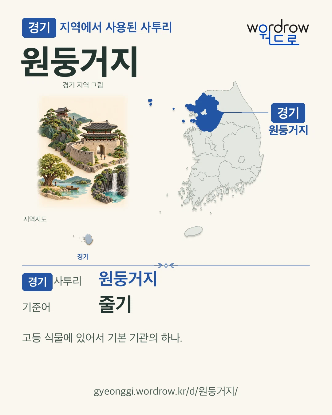 경기 지역에서 사용된 사투리 ‘원둥거지’. 기준어: 줄기. 기록 지역을 표시한 지역 그림과 지도 카드.