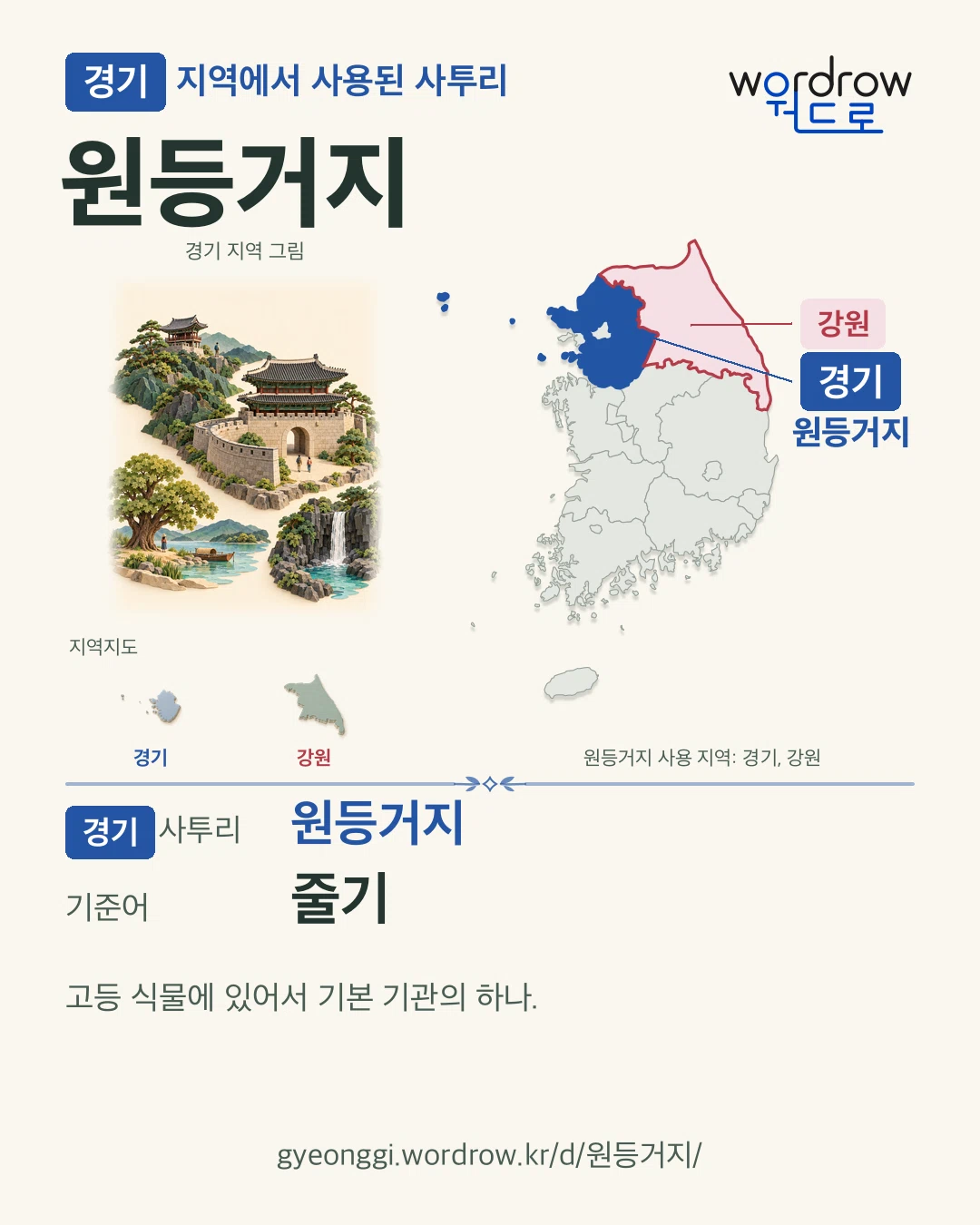 경기 지역에서 사용된 사투리 ‘원등거지’. 기준어: 줄기. 기록 지역을 표시한 지역 그림과 지도 카드.