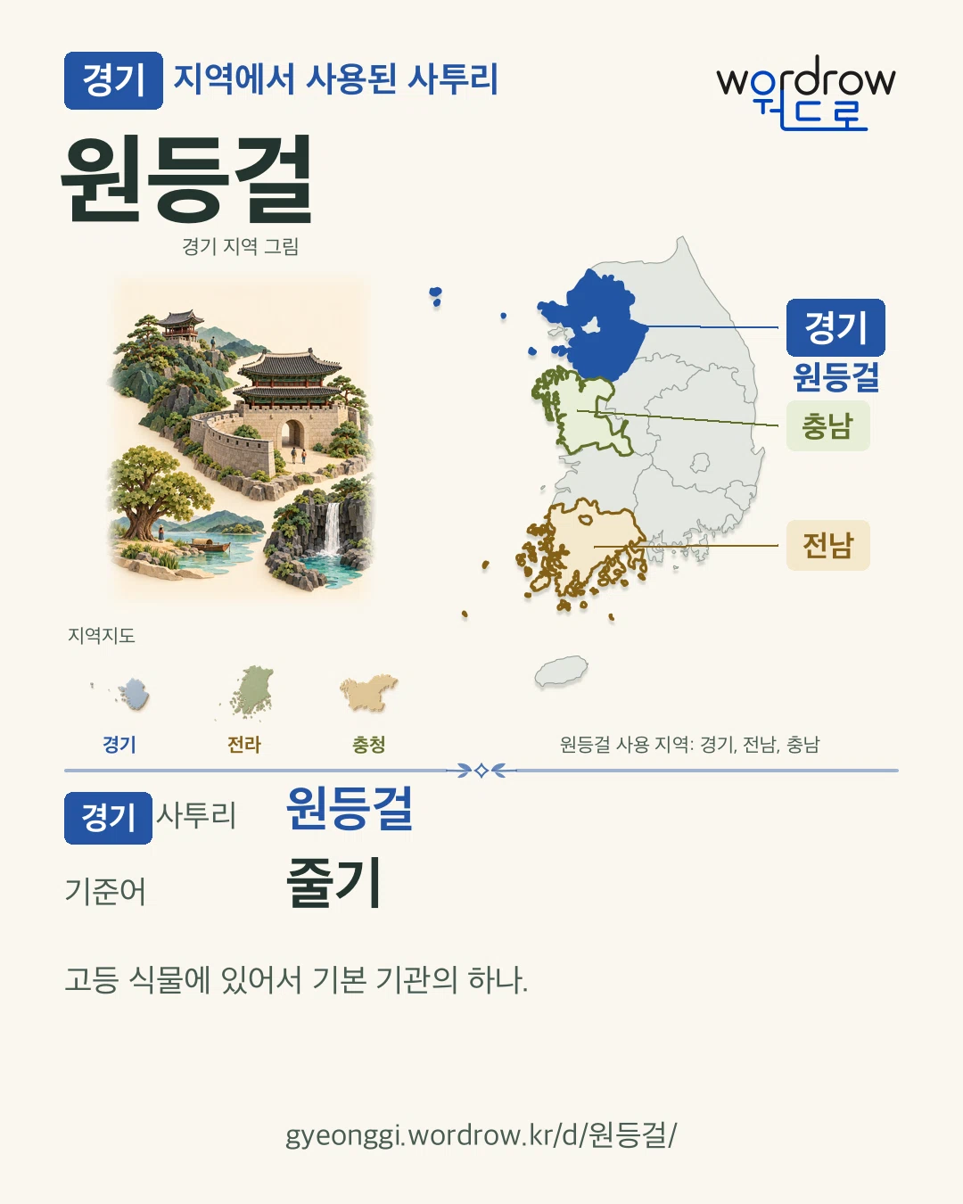 경기 지역에서 사용된 사투리 ‘원등걸’. 기준어: 줄기. 기록 지역을 표시한 지역 그림과 지도 카드.