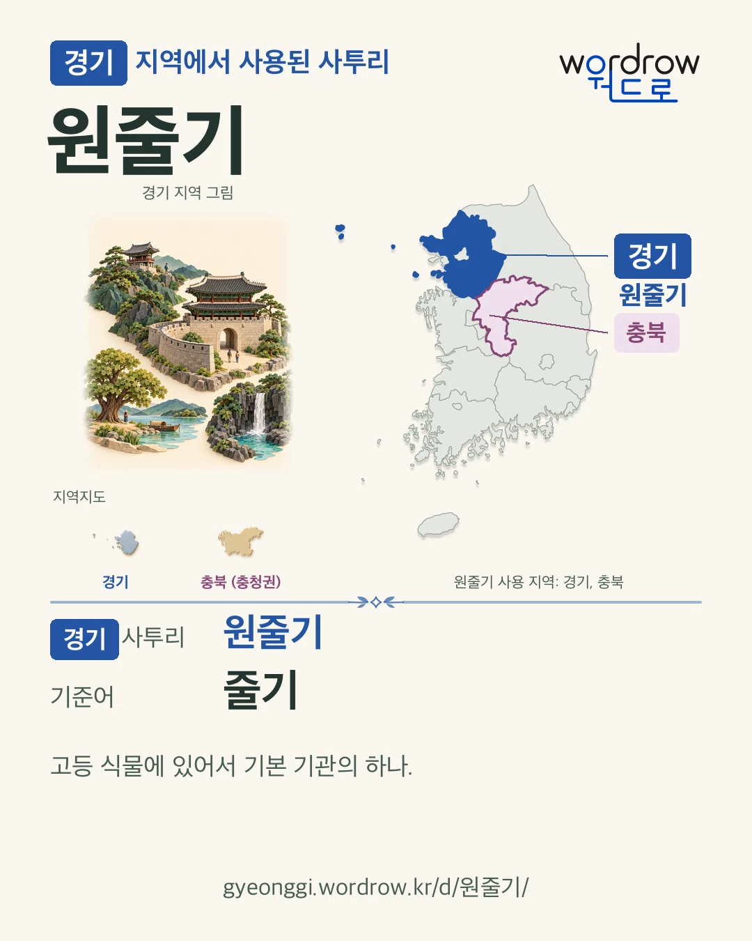 경기 지역에서 사용된 사투리 ‘원줄기’. 기준어: 줄기. 기록 지역을 표시한 지역 그림과 지도 카드.