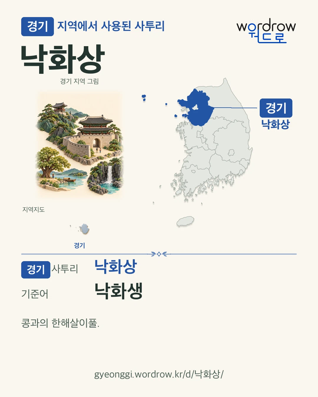 경기 지역에서 사용된 사투리 ‘낙화상’. 기준어: 낙화생. 기록 지역을 표시한 지역 그림과 지도 카드.