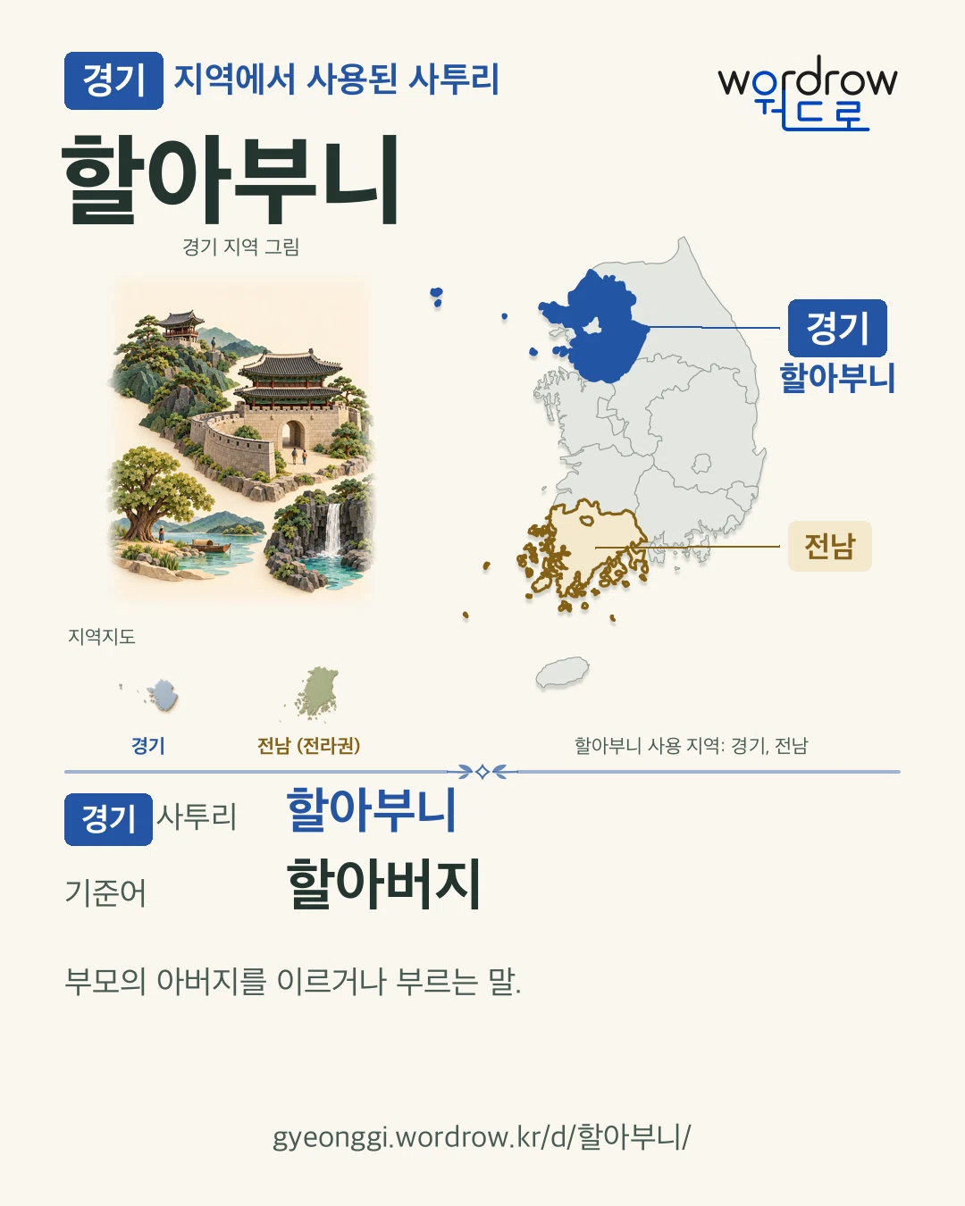 경기 지역에서 사용된 사투리 ‘할아부니’. 기준어: 할아버지. 기록 지역을 표시한 지역 그림과 지도 카드.